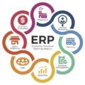 erp capa-173074d3