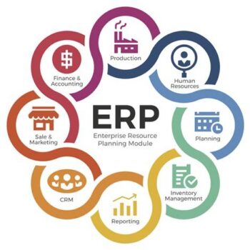 erp capa-173074d3
